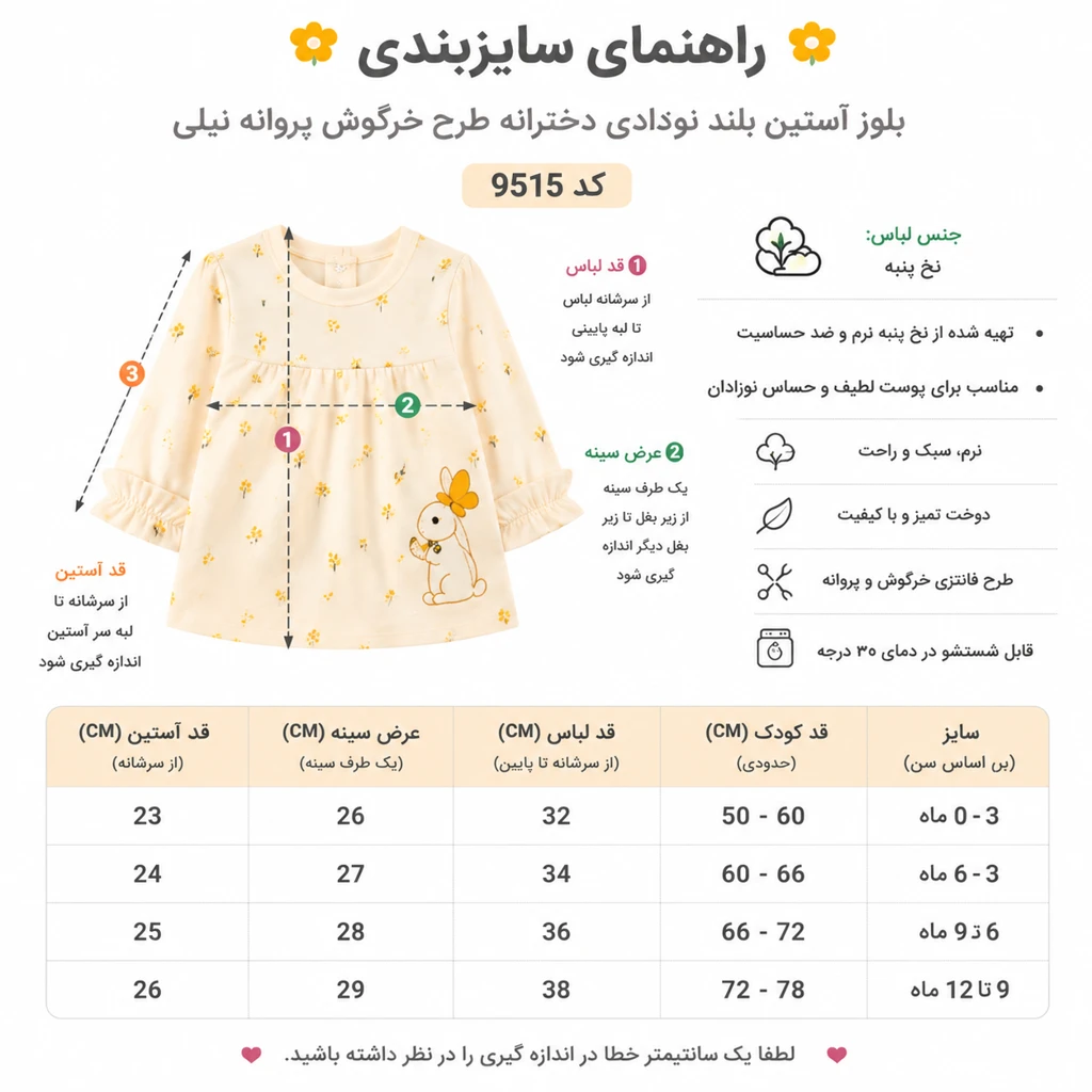 راهنمای سایزبندی بلوز نوزادی دخترانه نیلی مدل مرلین کد 9515 شامل قد آستین، عرض سینه و قد لباس بر اساس سن و قد کودک