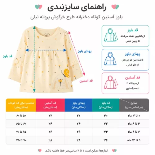جدول سایزبندی بلوز نوزادی دخترانه نیلی مدل مرلین کد 9515 شامل قد آستین، قد لباس و عرض سینه بر اساس سن و اندازه کودک
