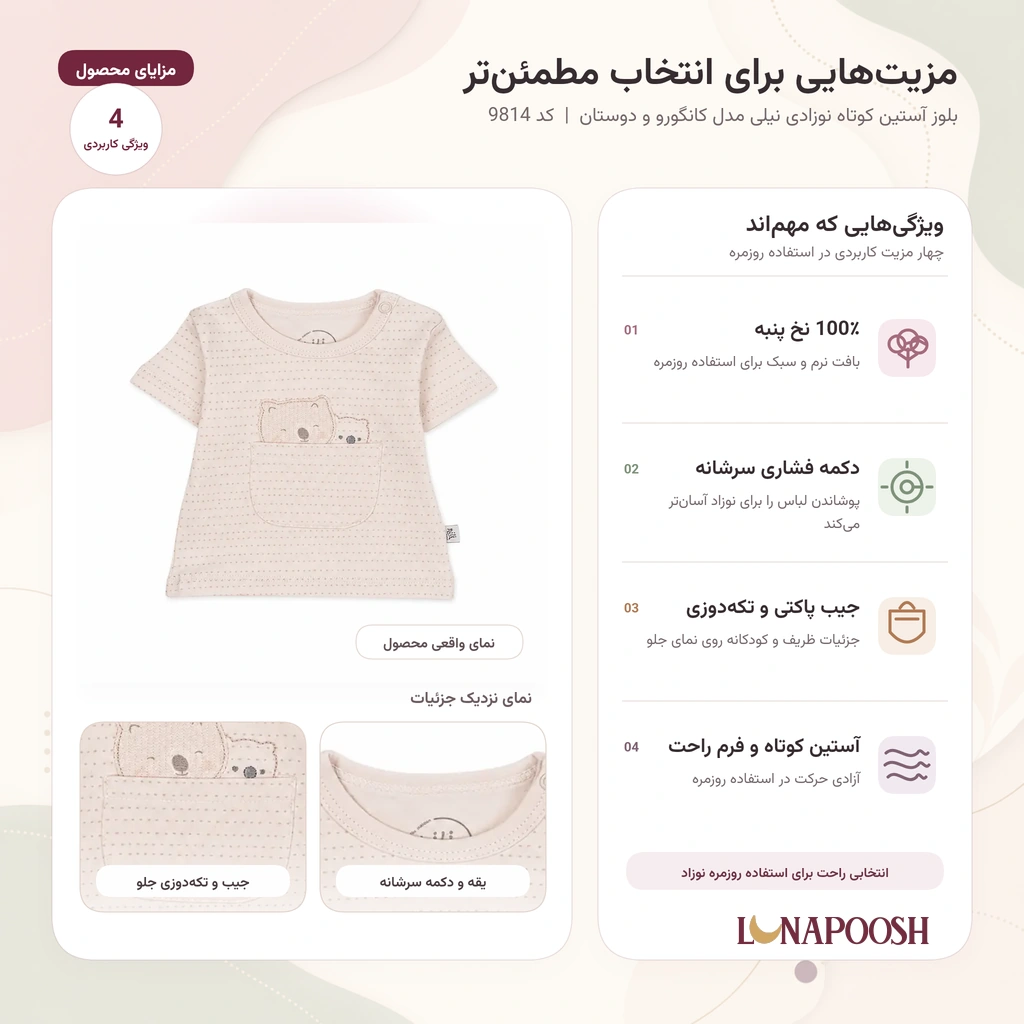 کلاژ مزایای بلوز آستین کوتاه نوزادی نیلی مدل کانگورو و دوستان کد 9814 شامل پارچه نخ پنبه، دکمه سرشانه و جیب تکه‌دوزی