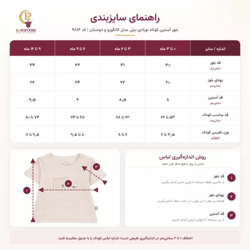 جدول راهنمای سایزبندی بلوز آستین کوتاه نوزادی نیلی مدل کانگورو و دوستان کد 9814 برای ۰ تا ۱۲ ماه