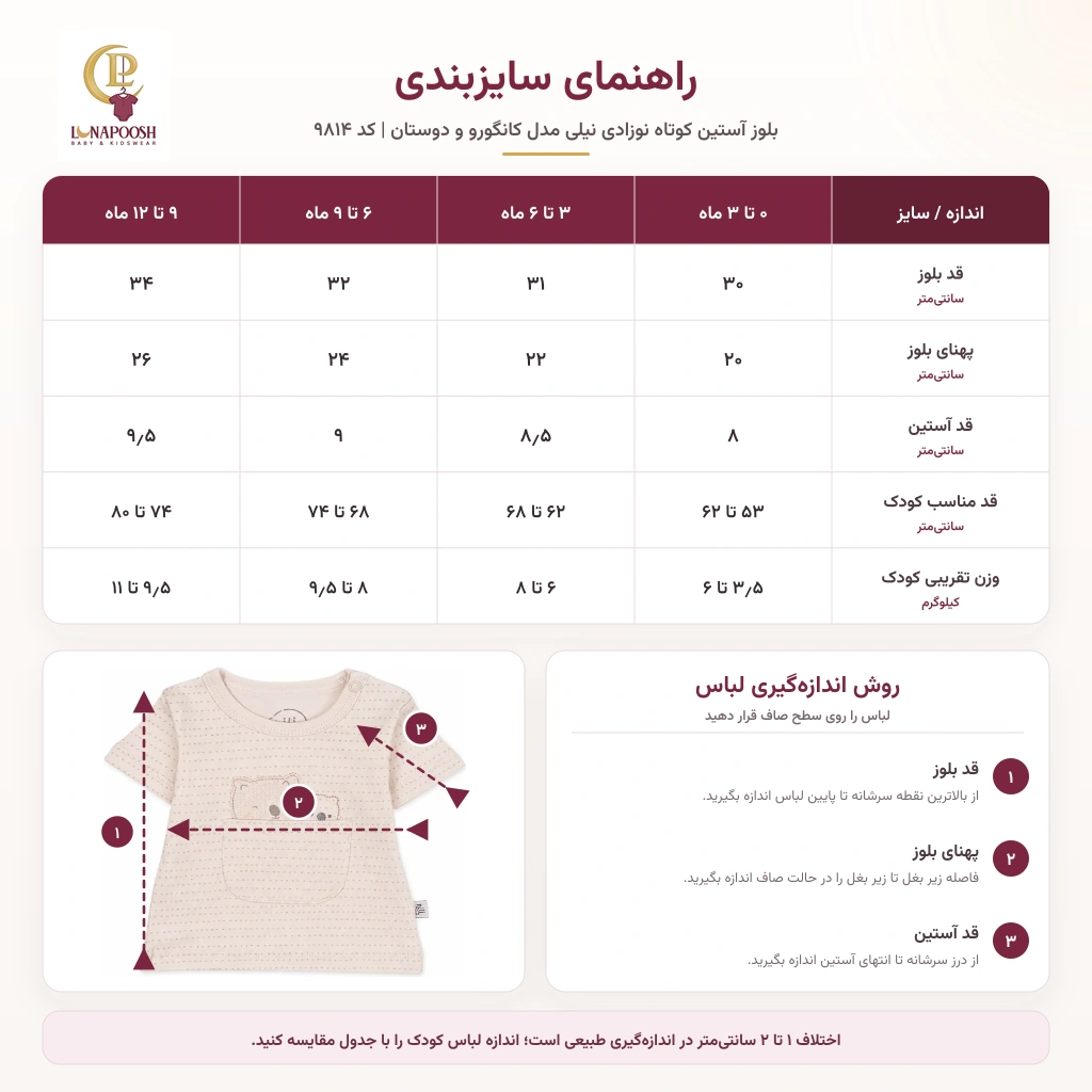 جدول راهنمای سایزبندی بلوز آستین کوتاه نوزادی نیلی مدل کانگورو و دوستان کد 9814 برای ۰ تا ۱۲ ماه