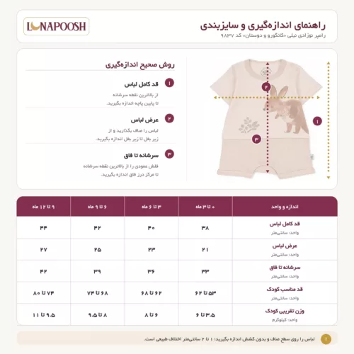 جدول راهنمای سایز رامپر نوزادی نیلی مدل کانگورو و دوستان کد 9837 با اندازه قد، عرض لباس و سرشانه تا فاق