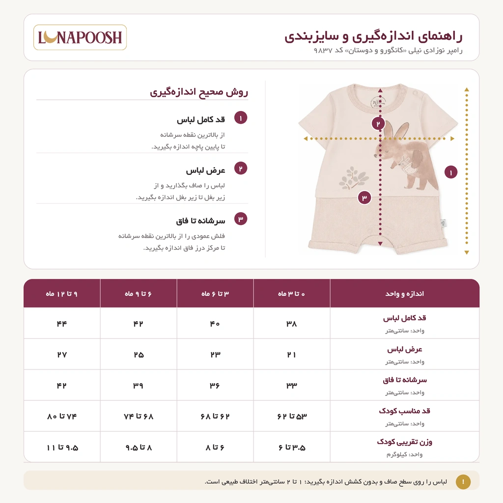 جدول راهنمای سایز رامپر نوزادی نیلی مدل کانگورو و دوستان کد 9837 با اندازه قد، عرض لباس و سرشانه تا فاق