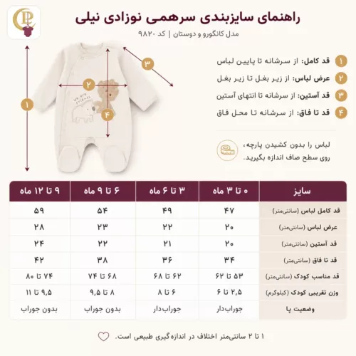 جدول راهنمای سایزبندی سرهمی نوزادی نیلی مدل کانگورو و دوستان کد 9820 برای سایز 0 تا 12 ماه