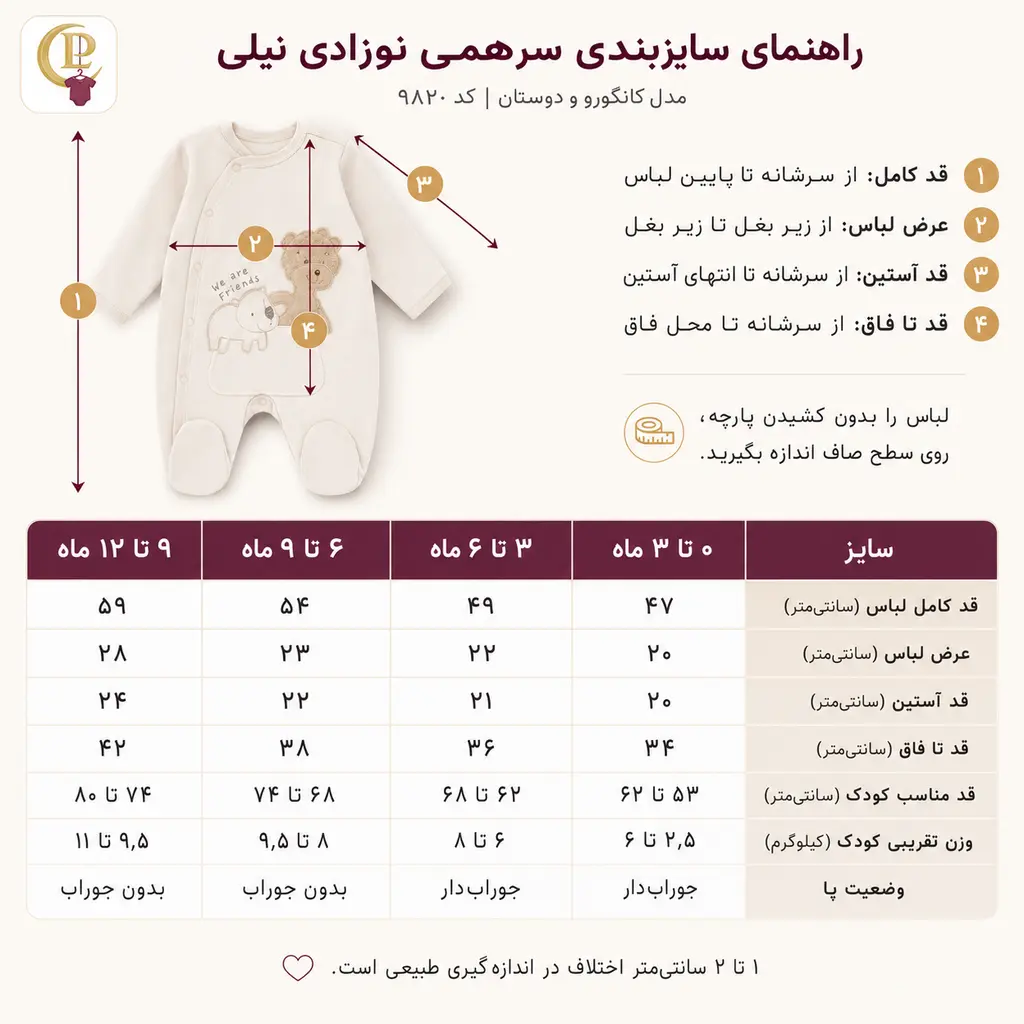 جدول راهنمای سایزبندی سرهمی نوزادی نیلی مدل کانگورو و دوستان کد 9820 برای سایز 0 تا 12 ماه