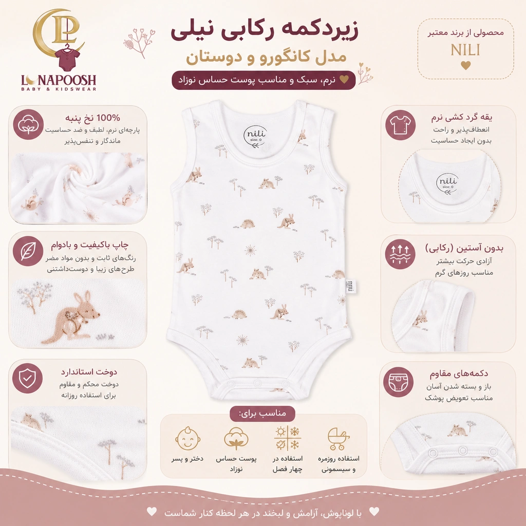 اینفوگرافیک اختصاصی لوناپوش برای زیردکمه رکابی نوزادی نیلی مدل کانگورو و دوستان تمام چاپ سفید کد 9816