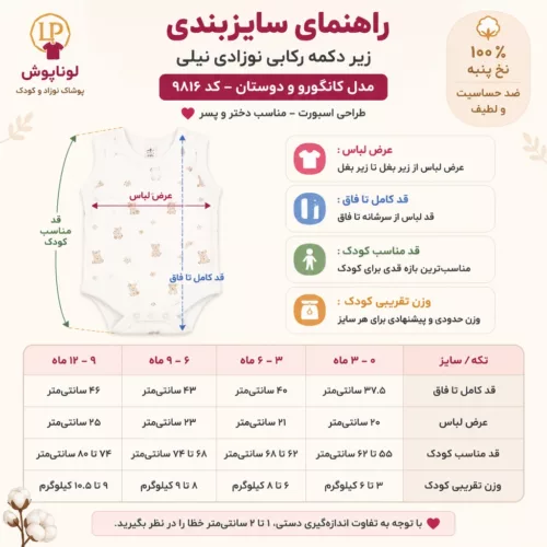 راهنمای سایزبندی زیردکمه رکابی نوزادی نیلی مدل کانگورو و دوستان کد 9816