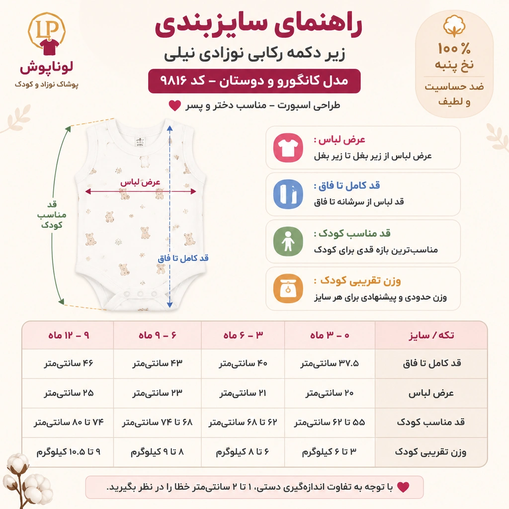 راهنمای سایزبندی زیردکمه رکابی نوزادی نیلی مدل کانگورو و دوستان کد 9816
