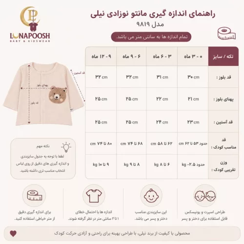 راهنمای اندازه گیری و جدول سایزبندی مانتو نوزادی نیلی مدل کانگورو و دوستان 9819 با اندازه های 0 تا 12 ماه
