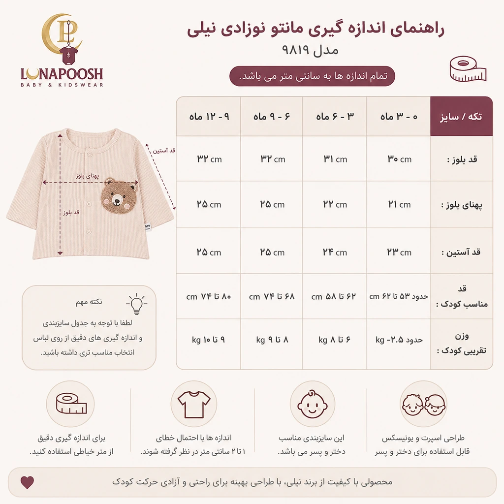 راهنمای اندازه گیری و جدول سایزبندی مانتو نوزادی نیلی مدل کانگورو و دوستان 9819 با اندازه های 0 تا 12 ماه