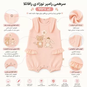 اینفوگرافیک ویژگی‌های سرهمی رامپر نخی نوزادی دخترانه نیلی مدل رافائلا 9937 شامل پارچه نخی، تکه‌دوزی خرس و خرگوش، دکمه فشاری و جزئیات دوخت