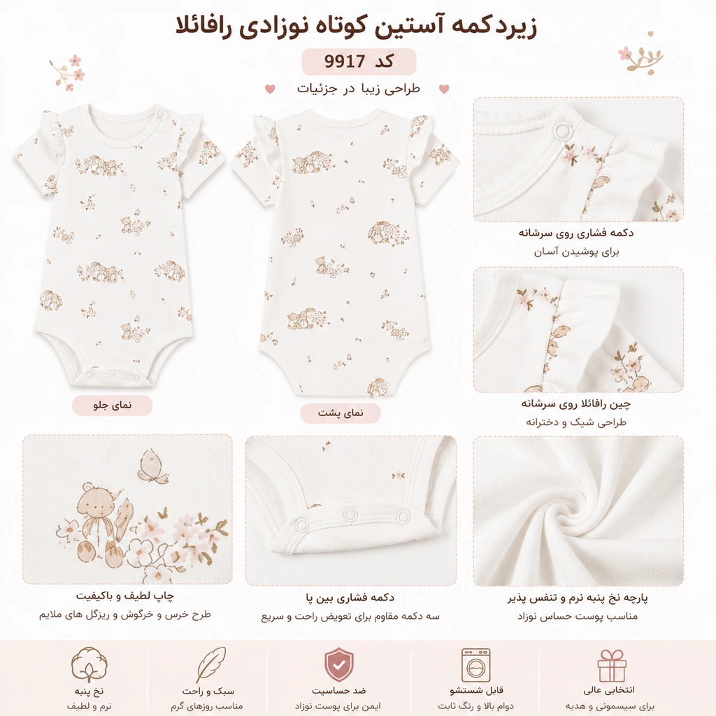 جزئیات زیردکمه آستین کوتاه نوزادی رافائلا نیلی کد 9917 شامل نمای جلو، نمای پشت، پارچه نخ پنبه، دکمه سرشانه و دکمه فشاری بین پا