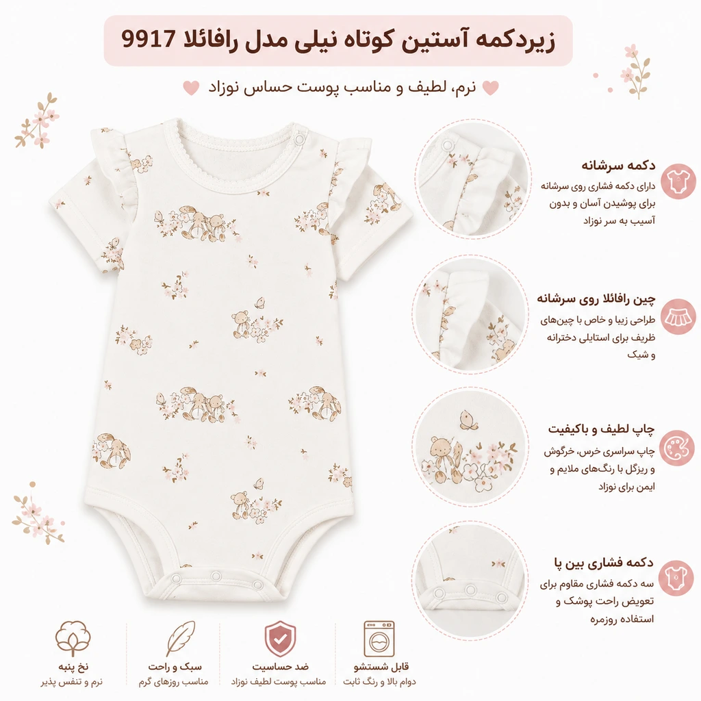اینفوگرافیک ویژگی‌های زیردکمه آستین کوتاه نوزادی رافائلا نیلی کد 9917 با پارچه نخ پنبه و چاپ ریزگل خرس و خرگوش