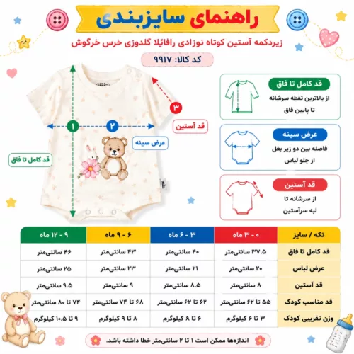 راهنمای سایزبندی زیردکمه آستین کوتاه نوزادی رافائلا نیلی کد 9917 با جدول اندازه گیری قد کامل تا فاق عرض لباس قد آستین و سایز کودک