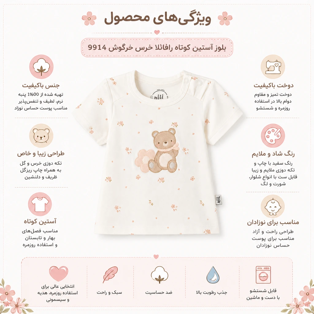 اینفوگرافی ویژگی های بلوز آستین کوتاه نوزادی دخترانه نیلی مدل رافائلا کد 9914 با طرح خرس و گل