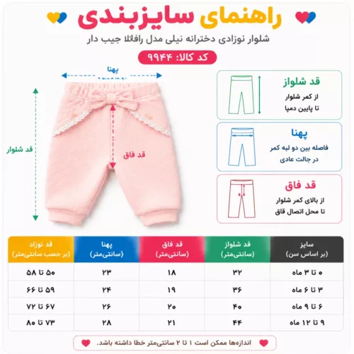 راهنمای سایزبندی اصلاح‌شده شلوار دخترانه رافائلا نیلی ژاکارد صورتی ملایم کد 9944 شامل جدول اندازه‌ها و فاکتورهای دقیق اندازه‌گیری