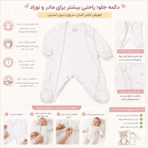 راهنمای تصویری پوشاندن سرهم نوزادی رافائلا نیلی مدل 9920 با دکمه‌های فشاری یکطرفه، مناسب تعویض سریع پوشک و لباس نوزاد بدون ایجاد مزاحمت برای کودک