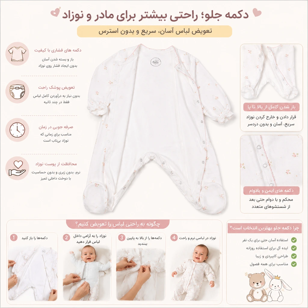 راهنمای تصویری پوشاندن سرهم نوزادی رافائلا نیلی مدل 9920 با دکمه‌های فشاری یکطرفه، مناسب تعویض سریع پوشک و لباس نوزاد بدون ایجاد مزاحمت برای کودک