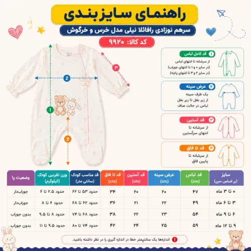 جدول راهنمای سایزبندی سرهم نوزادی رافائلا نیلی مدل 9920 با نمایش روش صحیح اندازه‌گیری قد لباس، عرض سینه، قد آستین، قد تا فاق، جدول انتخاب سایز و وضعیت جوراب‌دار یا بدون جوراب