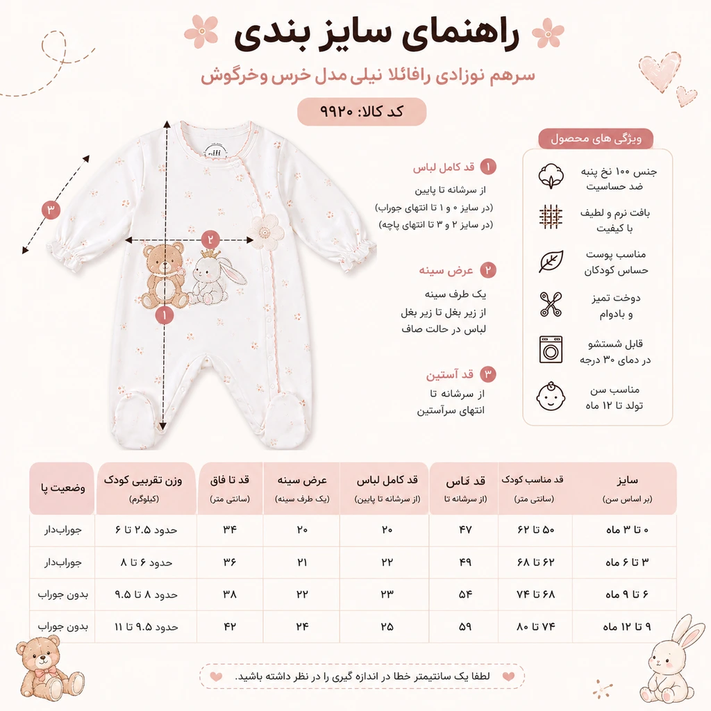 راهنمای سایزبندی سرهم نوزادی رافائلا نیلی مدل 9920 شامل روش اندازه‌گیری قد لباس، عرض سینه، قد آستین، قد تا فاق، قد مناسب کودک، وزن تقریبی و تفاوت سایزهای جوراب‌دار و بدون جوراب