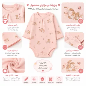 اینفوگرافیک ویژگی‌های زیردکمه آستین بلند نوزادی رافائلا نیلی مدل 9918 با پارچه ژاکارد، نخ پنبه، طرح خرس و خرگوش و دکمه فشاری