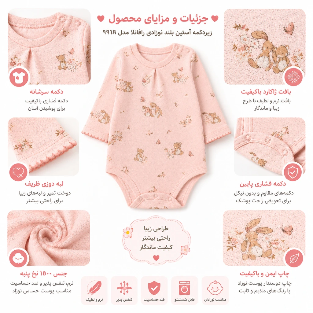 اینفوگرافیک ویژگی‌های زیردکمه آستین بلند نوزادی رافائلا نیلی مدل 9918 با پارچه ژاکارد، نخ پنبه، طرح خرس و خرگوش و دکمه فشاری